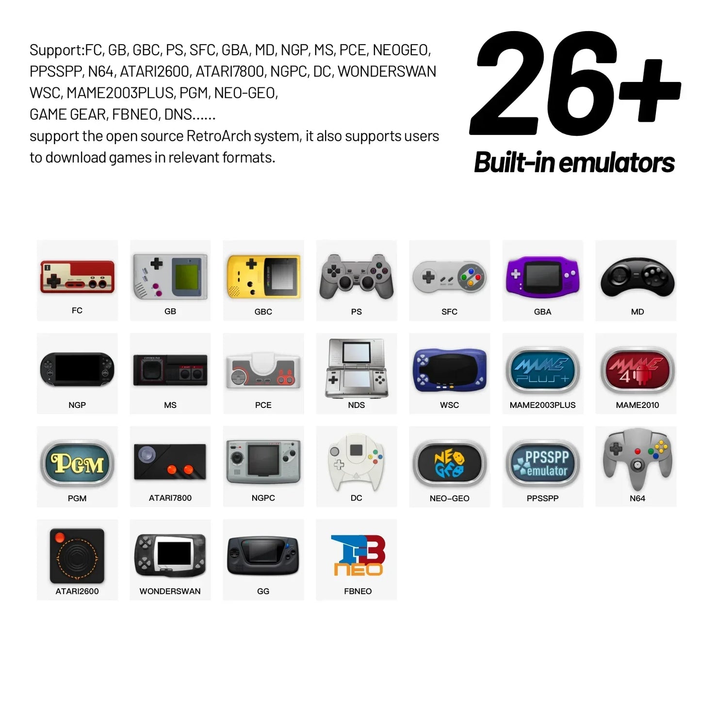 Smart Pro Handheld Game Console 4.96'' IPS Screen Linux System Joystick RGB Lighting Trimui Retro Video Game Console Gift