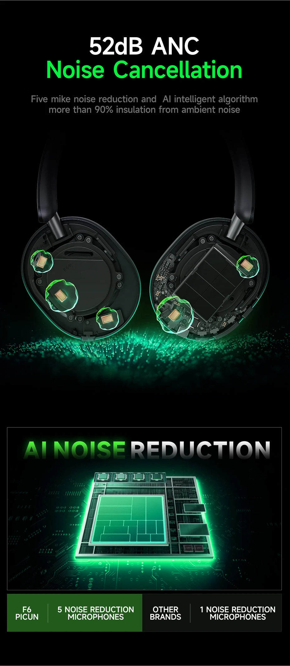 Active Noise Cancelling Bluetooth Headset Hi-Res ANC Head Tracking 3D Audio Wireless Headphones APP Control Low Latency