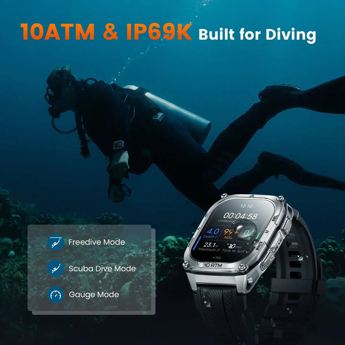 Tank M4 Smart Watch Stainless Steel 6-Sat GPS Offline Maps 10ATM Waterproof 45M Dive 24/7 Health Monitor for Android iOS