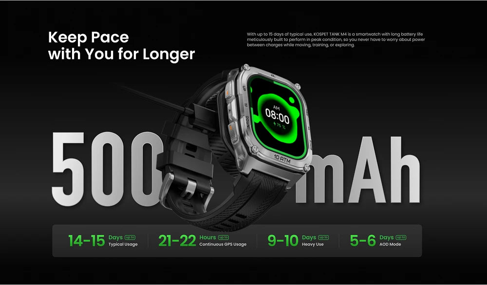 Tank M4 Smart Watch Stainless Steel 6-Sat GPS Offline Maps 10ATM Waterproof 45M Dive 24/7 Health Monitor for Android iOS
