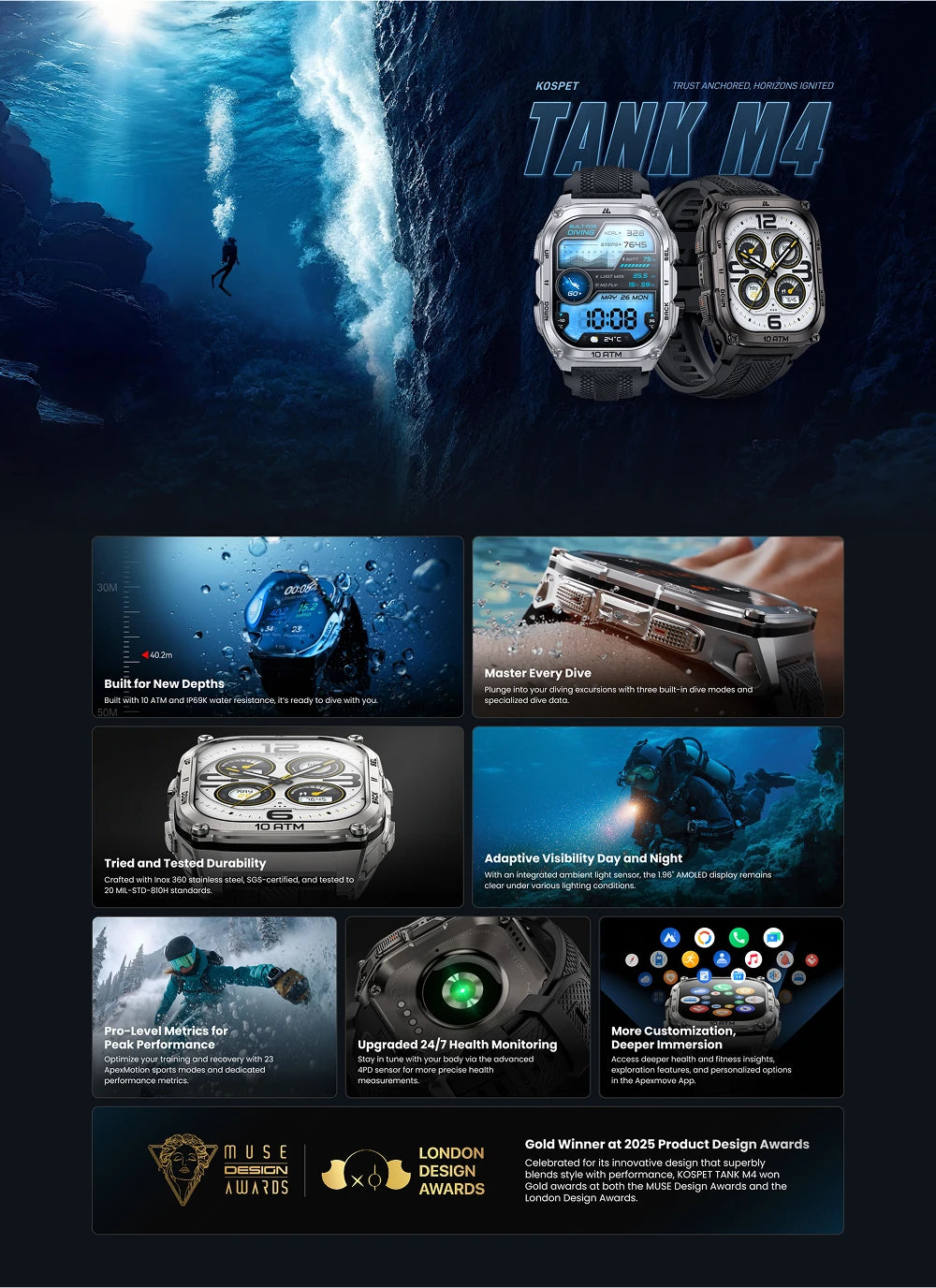 Tank M4 Smart Watch Stainless Steel 6-Sat GPS Offline Maps 10ATM Waterproof 45M Dive 24/7 Health Monitor for Android iOS