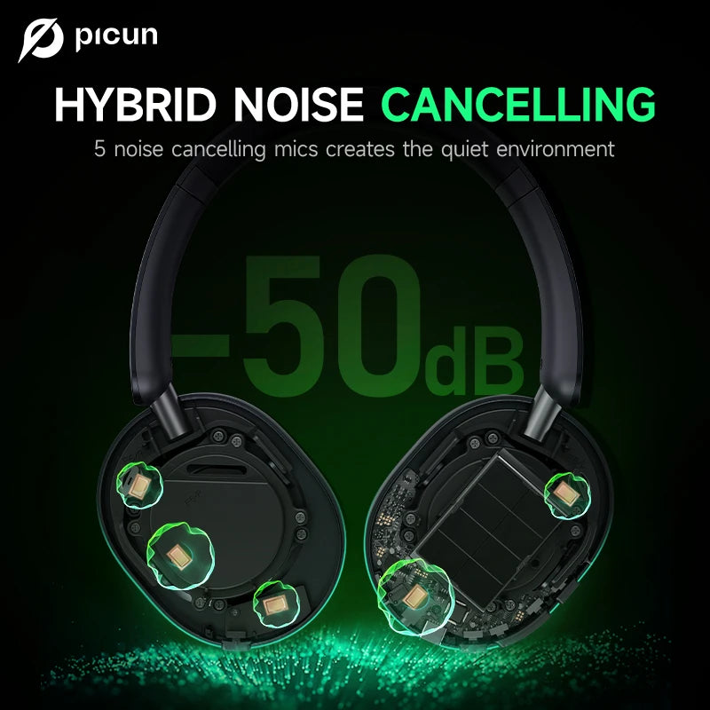 Active Noise Cancelling Bluetooth Headset Hi-Res ANC Head Tracking 3D Audio Wireless Headphones APP Control Low Latency