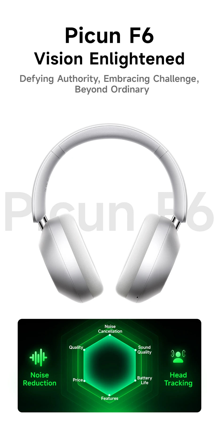 Active Noise Cancelling Bluetooth Headset Hi-Res ANC Head Tracking 3D Audio Wireless Headphones APP Control Low Latency